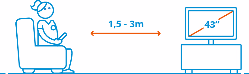 Samsung 43 inch QLED Q7F4 4K TV (2025)