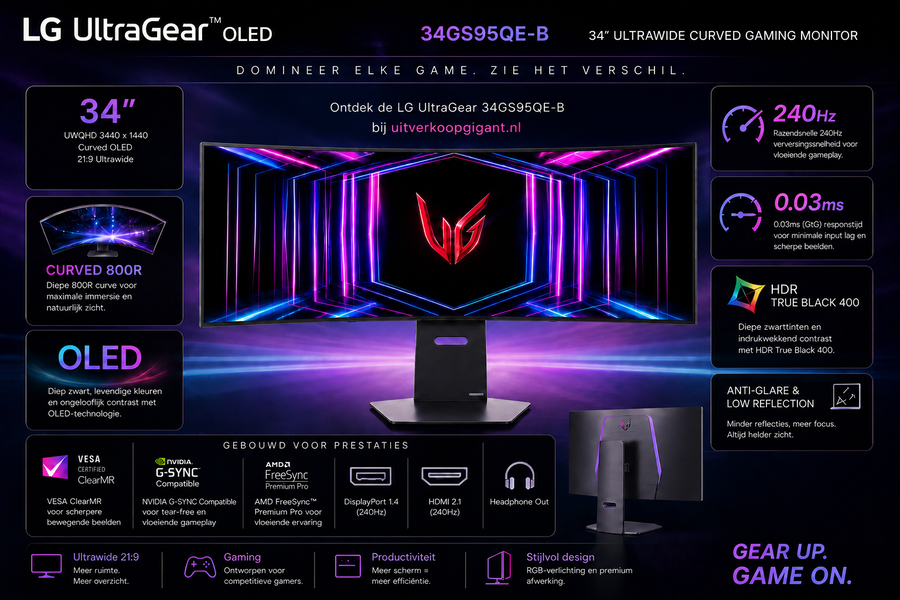 LG UltraGear OLED 34GS95QE-B 34″ Ultrawide Curved Monitor prestaties