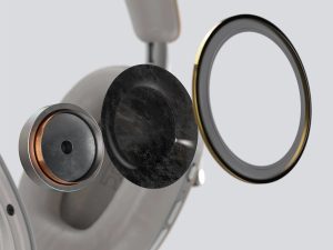 Gekantelde Carbon Cone drivers